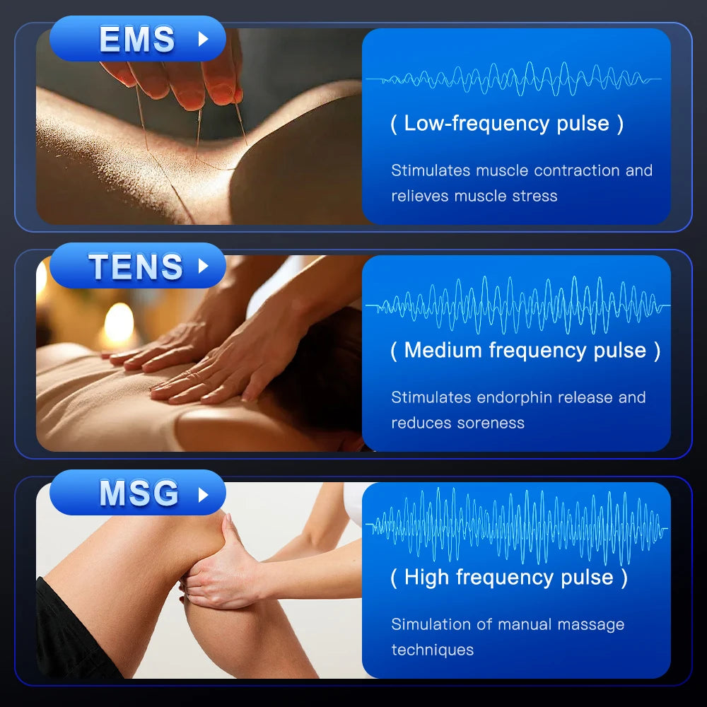 Smart EMS Muscle Stimulator