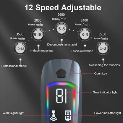 CerviSmart Deep Tissue Massage Gun